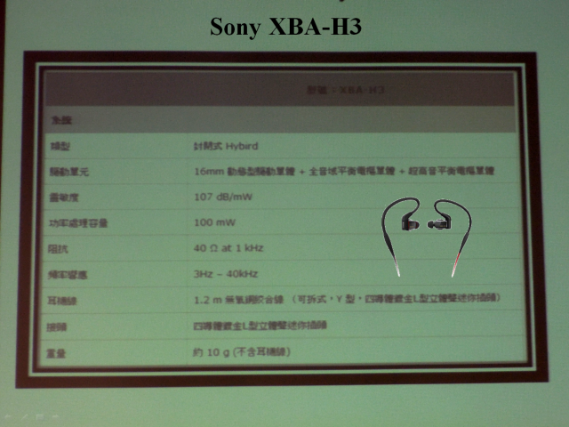 『完美響宴!任我隨行!』Sony 2013 MDR 10R & XBA H全系列耳機秋季新品體驗