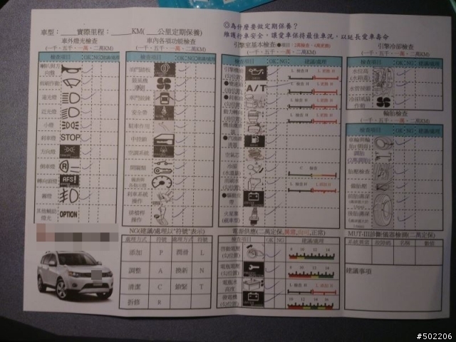 我的新貨車-三菱 MITSUBISHI SUPER-中華菱利 VERYCA-1.9噸-1299c.c.-藍色-開箱及討論