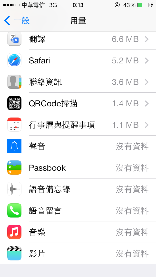 itunes音樂同步的問題,已刪除手機端及電腦端的音樂資料,可是itunes一直顯示那幾首歌還在手機上