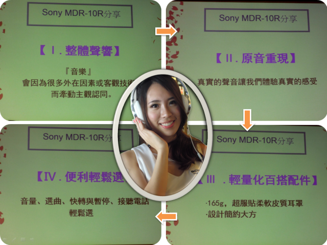 『完美響宴!任我隨行!』Sony 2013 MDR 10R & XBA H全系列耳機秋季新品體驗