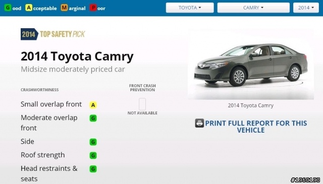 2014年IIHS撞測 現代 Sonata 輸 豐田 Camry (含同尺碼的車)