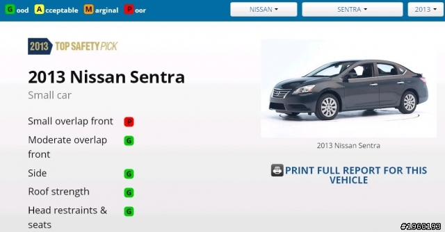 2013年IIHS撞測 Subaru Impreza (含同尺碼) 補完