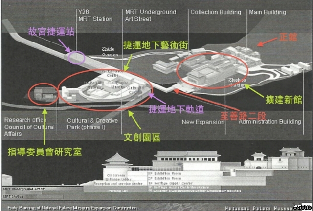 大故宮計畫學者憂成土地炒作