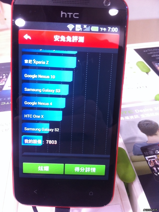 還不錯的Desire 601 文內有4隻Desire跑分