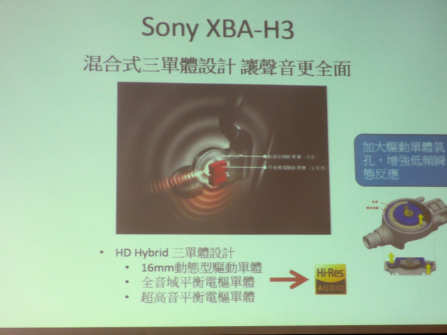 『完美響宴!任我隨行!』Sony 2013 MDR 10R & XBA H全系列耳機秋季新品體驗