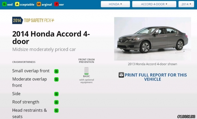2014年IIHS撞測 現代 Sonata 輸 豐田 Camry (含同尺碼的車)