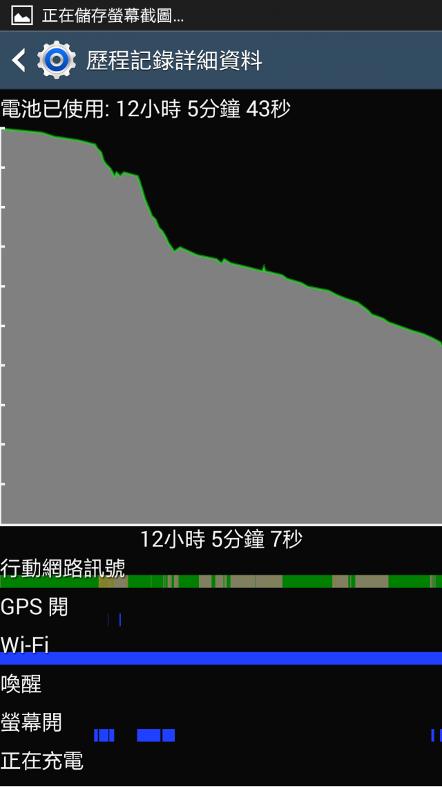 s4更新4.3待機噴電