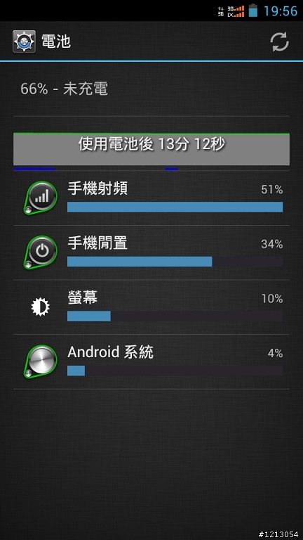 G-PLUS 台中維修站的維修不愉快經驗 (態度跟專業只有糟糕能形容)