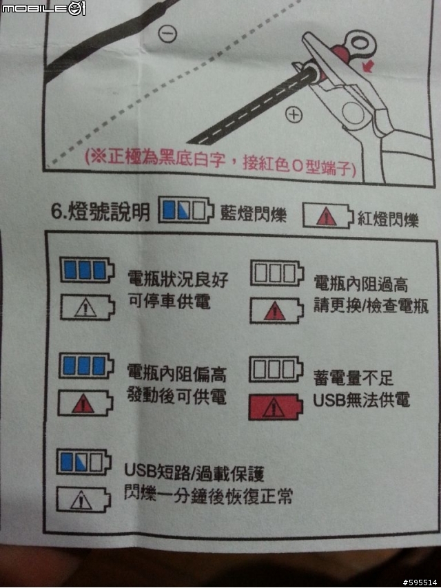 機車小U~離車充電版 S2U 開盒+心得