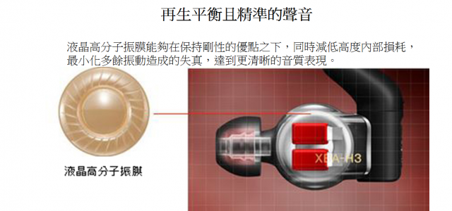 『完美響宴!任我隨行!』Sony 2013 MDR 10R & XBA H全系列耳機秋季新品體驗