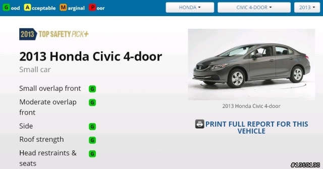 2013年IIHS撞測 Subaru Impreza (含同尺碼) 補完