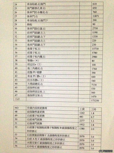 RAV4撞傷了~要修還是要賣?