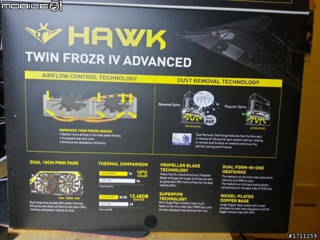 雙重火力的合金裝備!MSI GTX760 HAWK & 7970PE 3GD5 BE 雙卡開箱