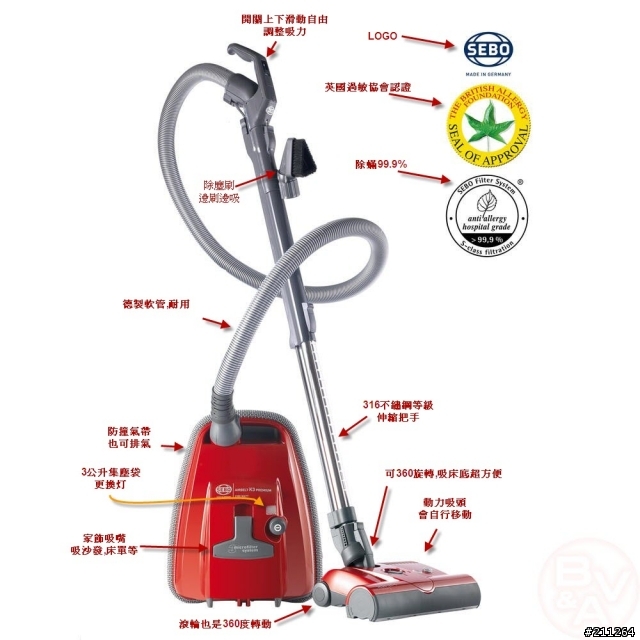 【開箱文】德國原裝SEBO K3 吸塵器~簡單+耐用+又好操