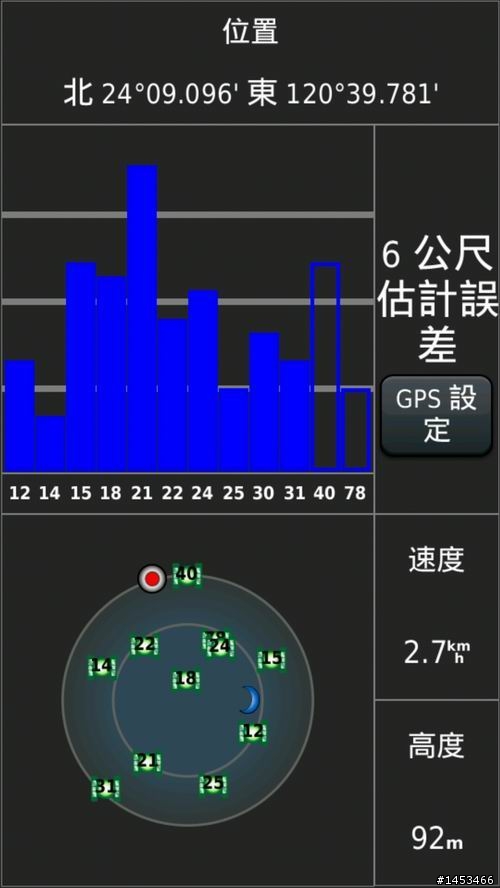 PFI 手機GPS 定位精度問題