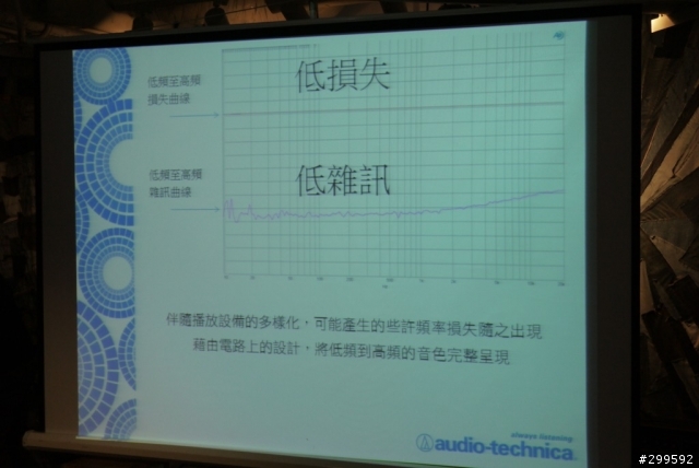 >來自日本收放自如的純粹原音鐵三角之絕對音域>