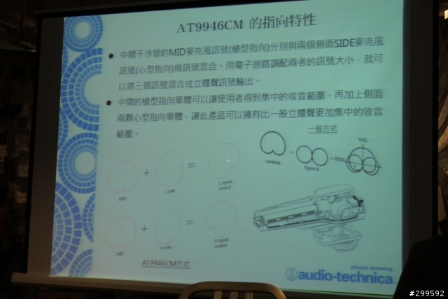 >來自日本收放自如的純粹原音鐵三角之絕對音域>