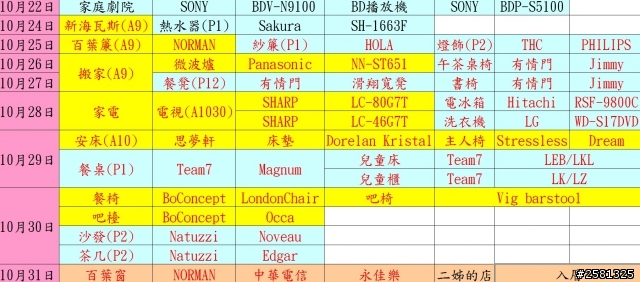 【甜媽開箱】屬於我們的小確幸...