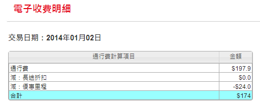沉重看待ETC少扣款問題