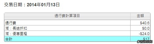 請問 ETC 出包要去哪邊申請 罰五百元? 我沒貼ETAG也被坑了~~