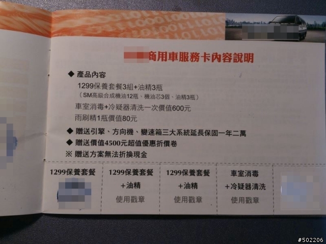 我的新貨車-三菱 MITSUBISHI SUPER-中華菱利 VERYCA-1.9噸-1299c.c.-藍色-開箱及討論