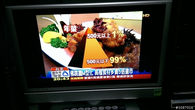安裝 中嘉-慶聯有線 的 bb TV(數位有線電視)