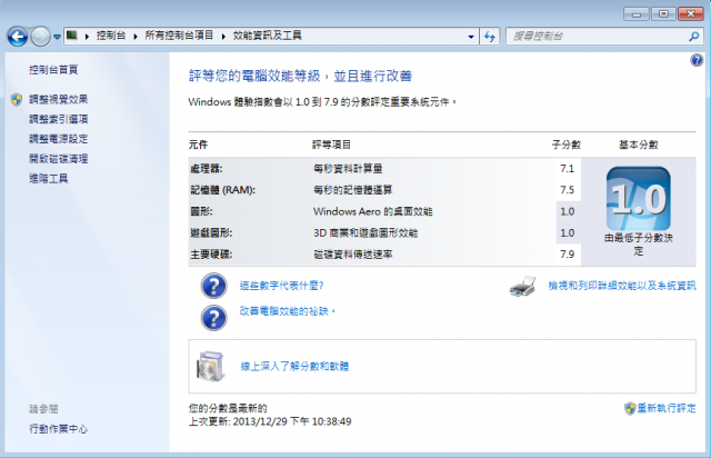 BRIX's i7-4500U 微型小電腦開箱