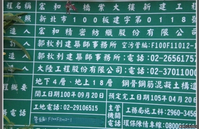 2014年 我會操作的股票 有無機會呢