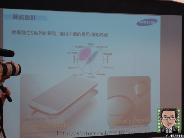 「簡約美學 行動哲學」 Samsung GALAXY J同樂會之Victor心得文