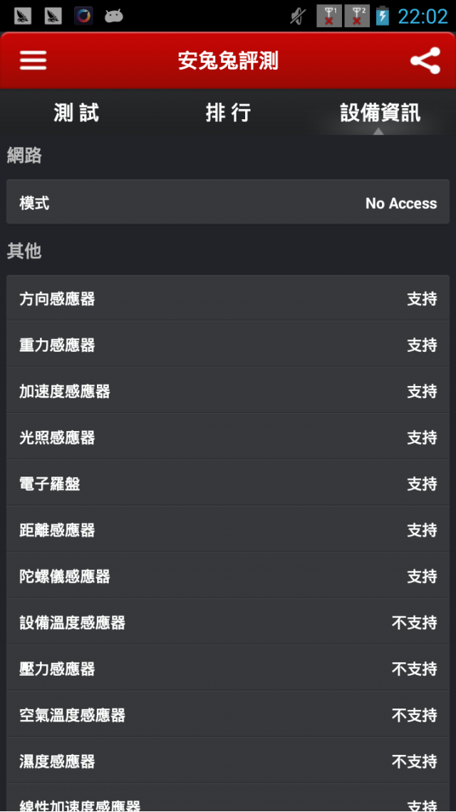 隨便看看吧 GPLUS E3 PLUS 的半開箱介紹 (開箱實品圖沒有唷 補充 日拍照片)