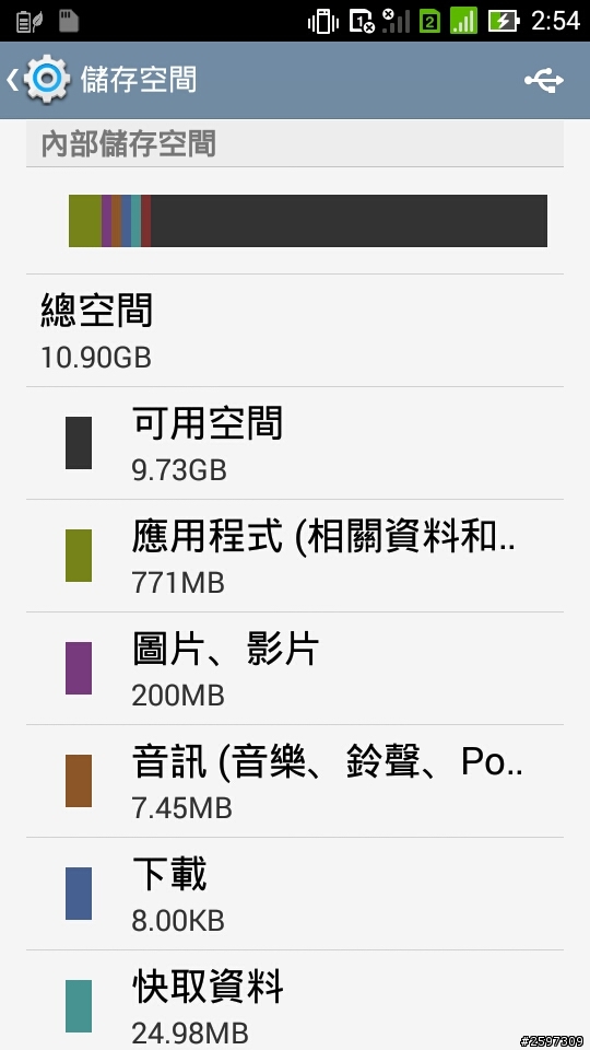 Padfone mini 4.3終於到手~比想像中好用!