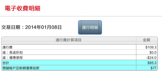 E-TAG同樣路段來回,收費確不一樣,有明細照片 更新附上應繳金額照片