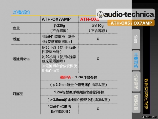 收放自如的純粹原音 日本鐵三角絕對音域體驗會~心得分享