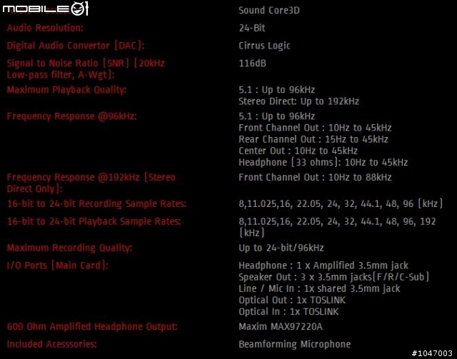 Sound Blaster Z 開箱文