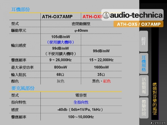 收放自如的純粹原音 日本鐵三角絕對音域體驗會~心得分享