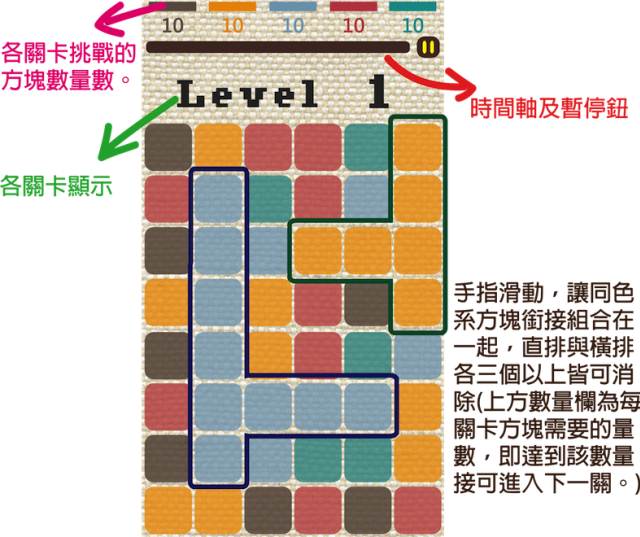 極限轉珠 普普風~~Free Loop