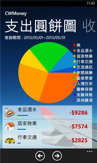 自製APP-CWMoney WP版限時免費中(1/16更新版)