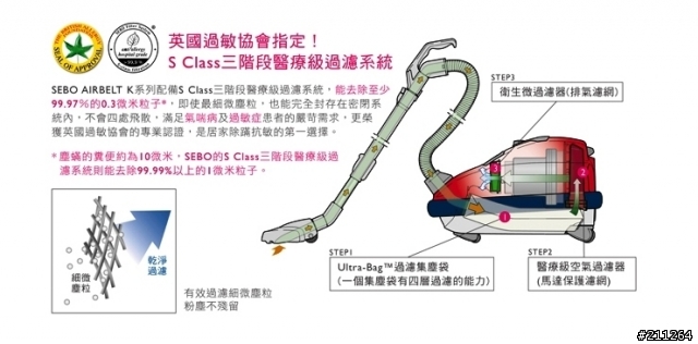 【開箱文】德國原裝SEBO K3 吸塵器~簡單+耐用+又好操