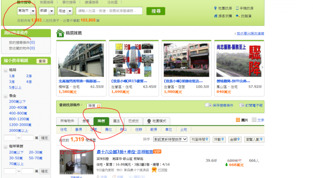 高雄市 降價屋 今天大增...但降幅不高