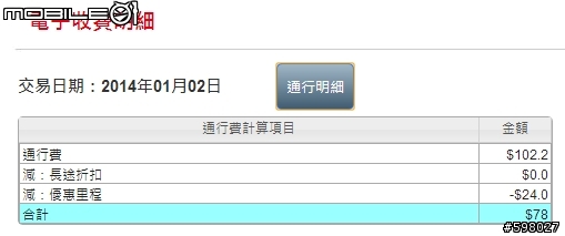 ETC 說好的9折呢?