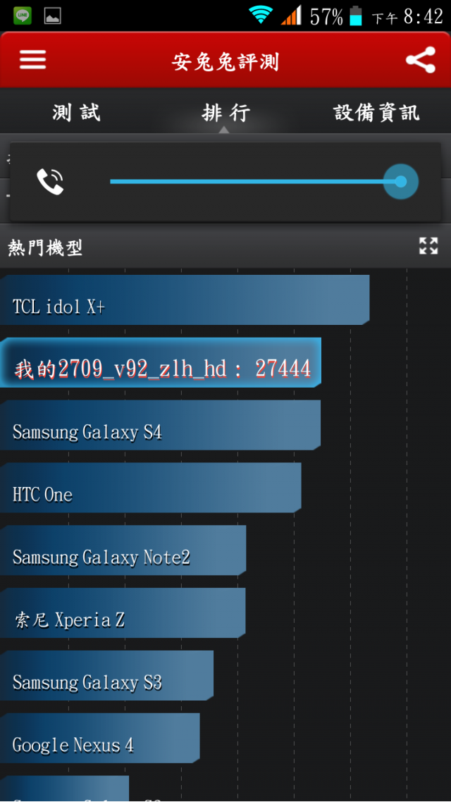 白的很徹底的的八核心(仿)note3 開個箱看一下