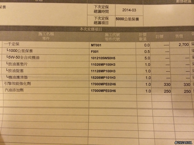 U6 1.8T 首次進廠保養, 與h大相見歡~