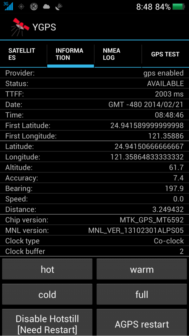 佳科 x3s 6592 2g ram 雜測..