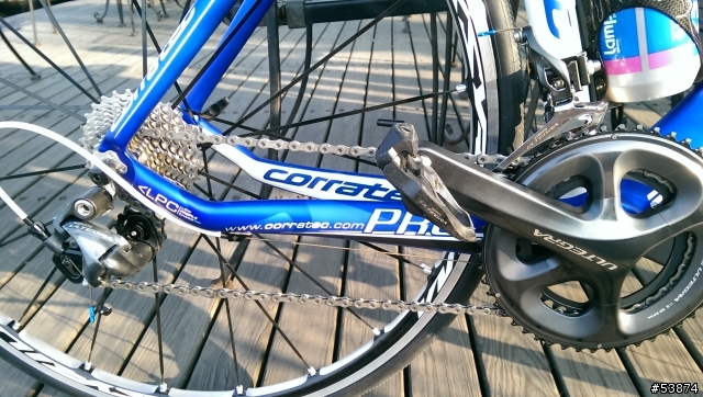CORRATEC CCT PRO 過期開箱