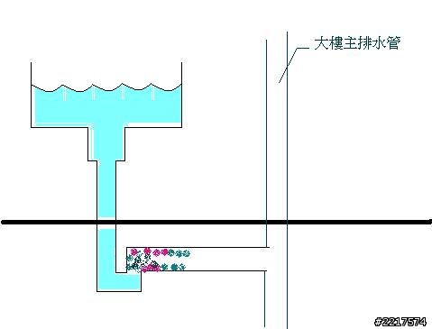 廚房水管不通的處理方式(負壓方式)
