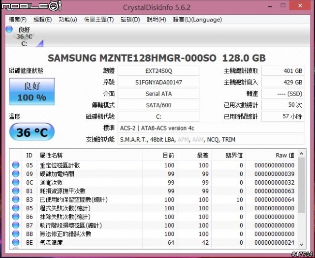 多向翻轉 無限可能性 Sony VAIO Fit 11A