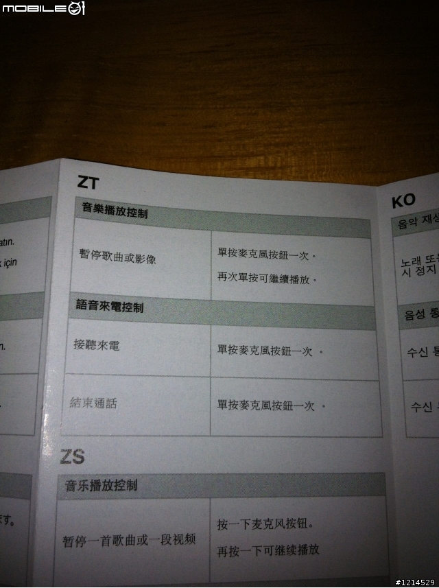 CREATIVE HITZ MA200 入耳式多媒體麥克風耳機分享