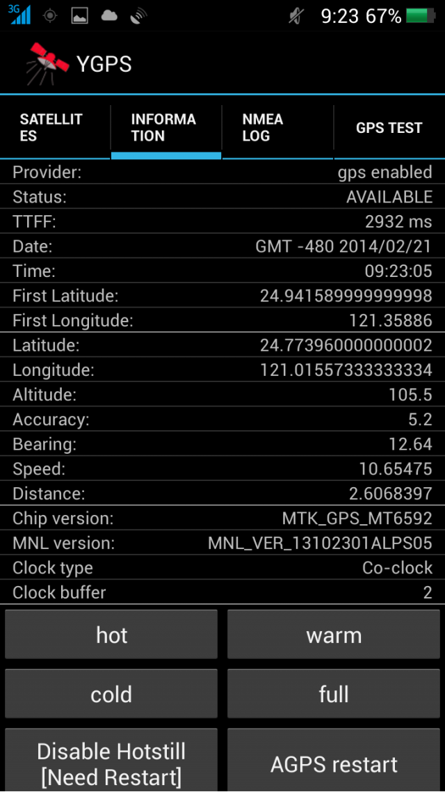 佳科 x3s 6592 2g ram 雜測..