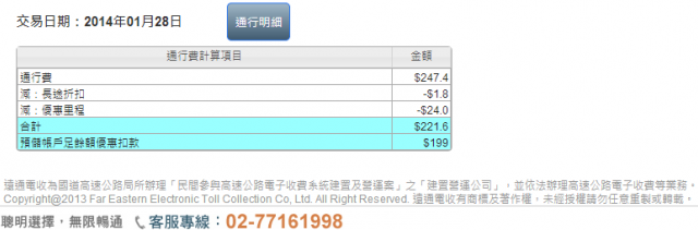 跨日計程有便宜到？（高速公路）