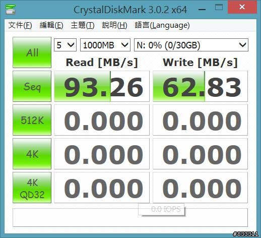 各家SD Micro SD 記憶卡 創見、Toshiba、SONY、sandisk、金士頓、宇瞻 測速